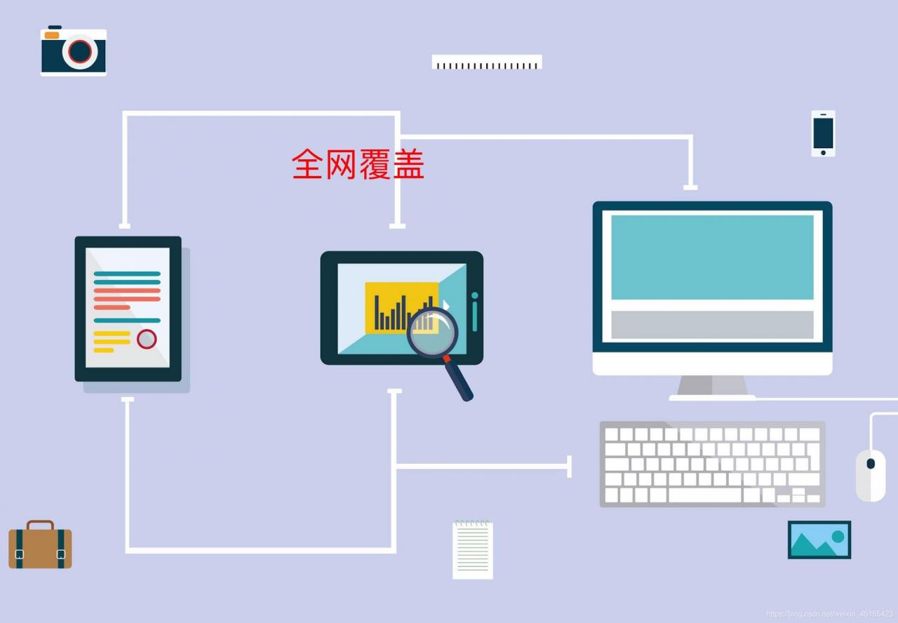 图片[1]-网站如何快速被收录？ - 易得函-易得函