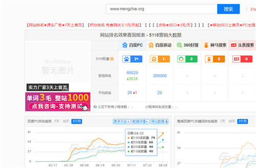 图片[2]-如何利用老域名只收录首页让关键词排名暴涨100+ - 易得函-易得函