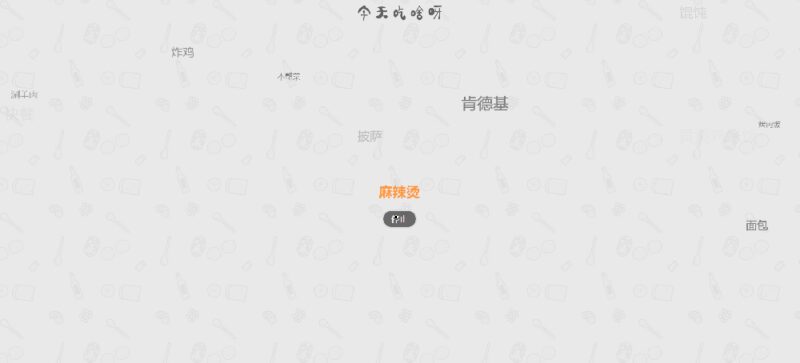 今天吃什么网站源码火遍朋友圈-生活中的小智慧